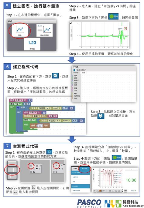 第三諧音|教師資源 :: 錫昌科技股份有限公司